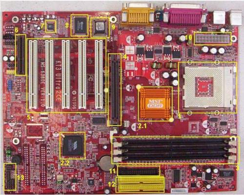 Teile eines CPU-Mainboards