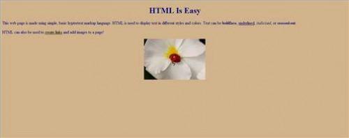 Gewusst wie: Schreiben von HTML-Webseiten
