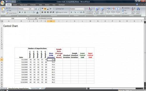 Wie in der Herstellung von Berichterstattung mithilfe von Microsoft Excel
