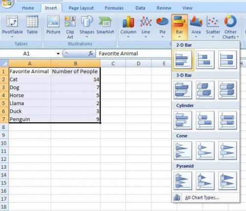 Wie man ein Balkendiagramm in Excel